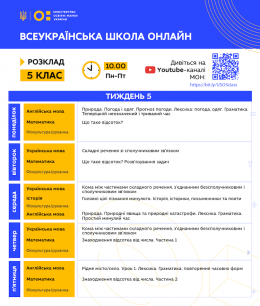 Розклад уроків Всеукраїнської школи онлайн на п’ятий тиждень навчання з 04 травня 2020 року